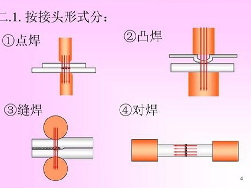 电阻焊设备,点焊机