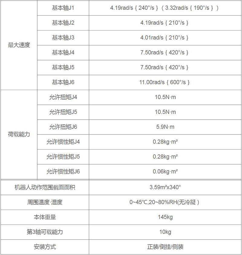 点焊机器人参数