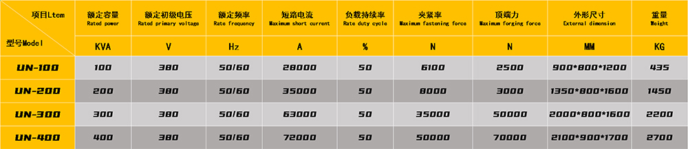 大型闪光对焊机技术参数